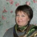 Любовь_Мартюшеварябова