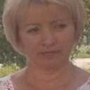 Лідія Гутак