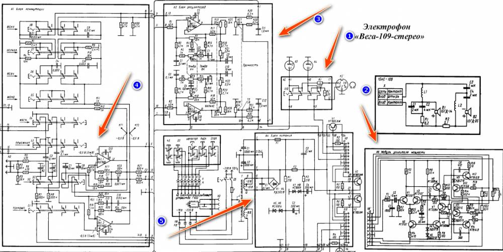 Электрофон вега 109 стерео схема электрическая принципиальная